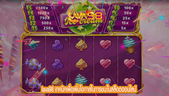 lava98 เทคนิคเพื่อเพิ่มโอกาสในการชนะในสล็อตออนไลน์