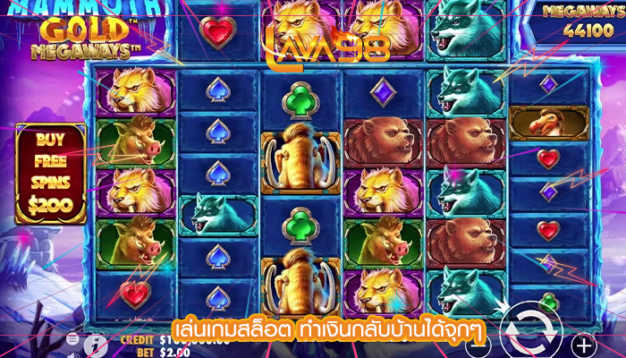 เล่นเกมสล็อต ทำเงินกลับบ้านได้จุกๆ